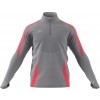 Sudadera adidas Tiro 24 Winterized Top