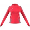 Sudadera adidas Tiro 24 Winterized Top Women