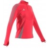 Sudadera adidas Tiro 24 Winterized Top Women